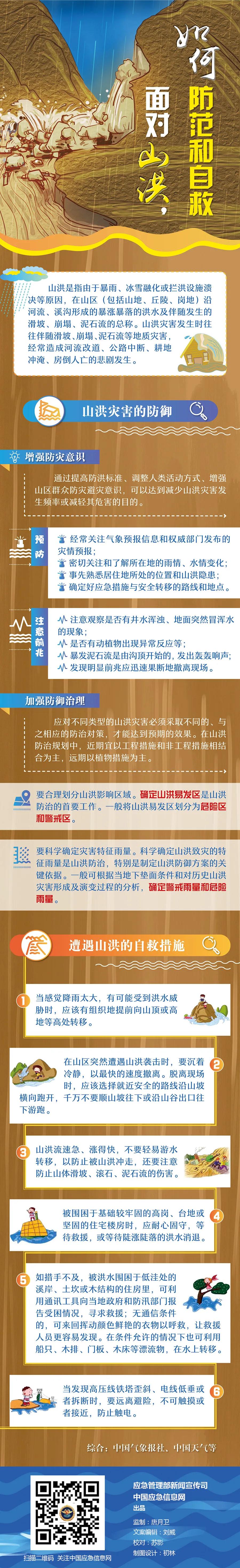圖說:山洪來了,如何防范自救1.jpg