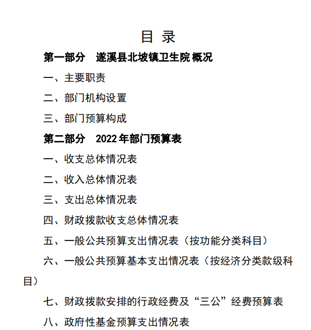 遂溪縣北坡鎮衛生院2022年440823_49部門預算.png