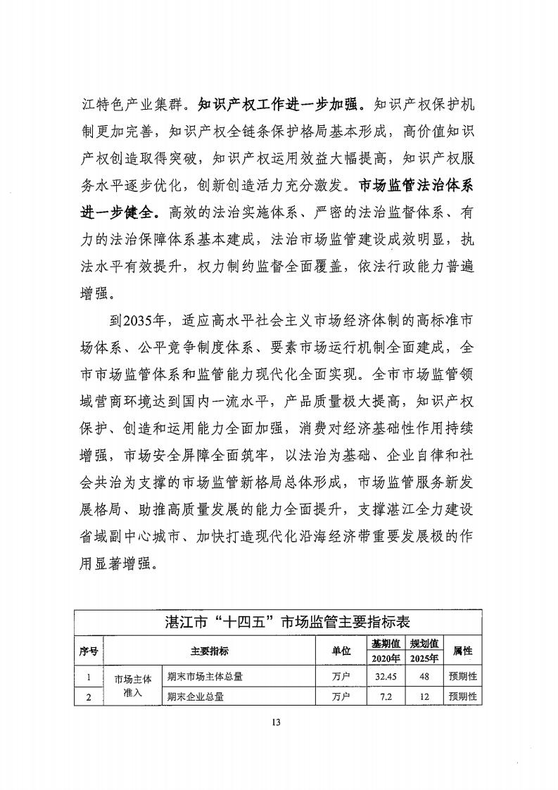 湛江市市場監督管理局 湛江市發展和改革局關于印發《湛江市市場監管現代化“十四五”規劃》的通知_17.jpg