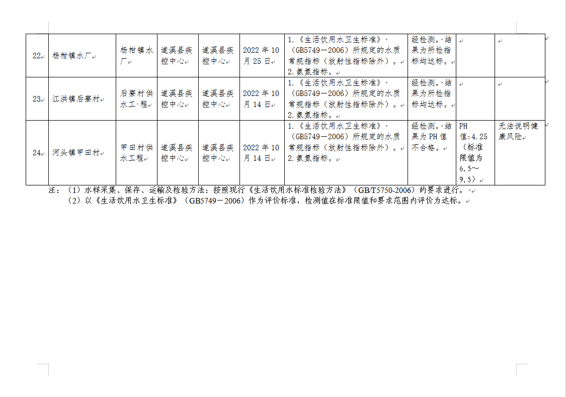 政務(wù)微信截圖_16711536494156.png