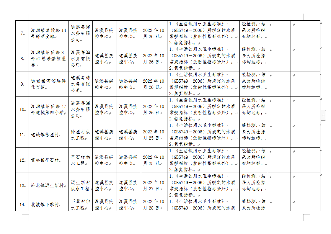 政務(wù)微信截圖_16711537008918.png