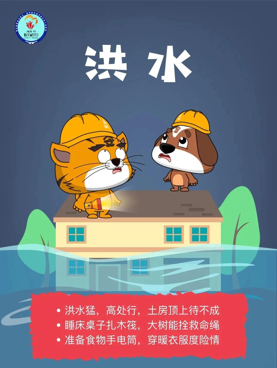 防災減災日丨十圖帶你了解,一起線上學安全2.jpg