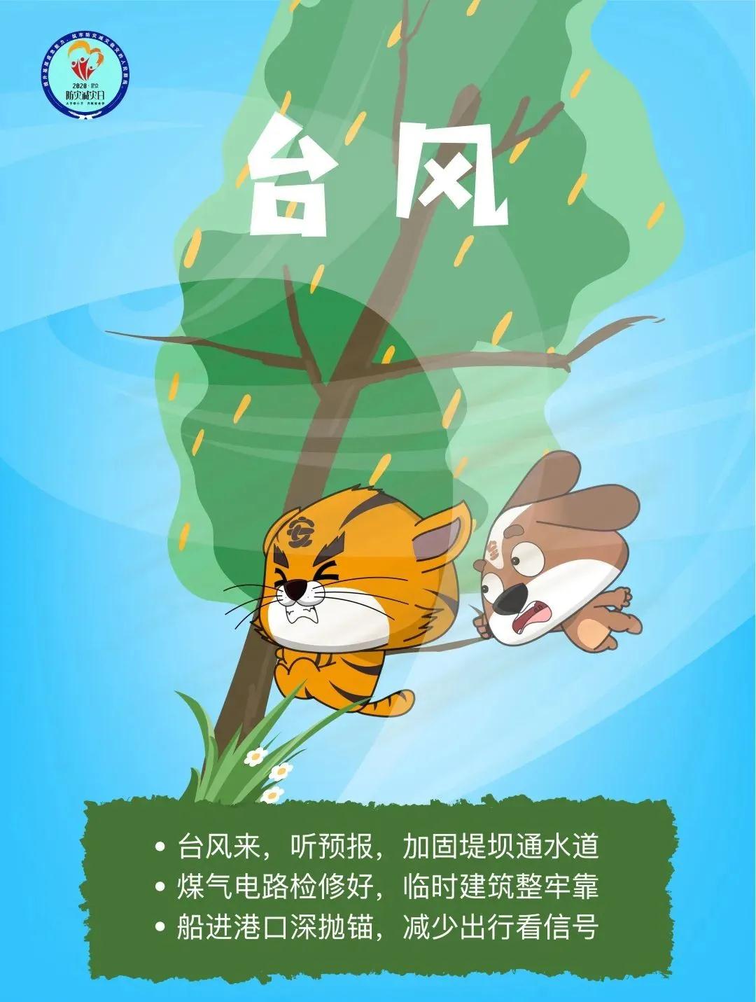 防災減災日丨十圖帶你了解,一起線上學安全3.jpg