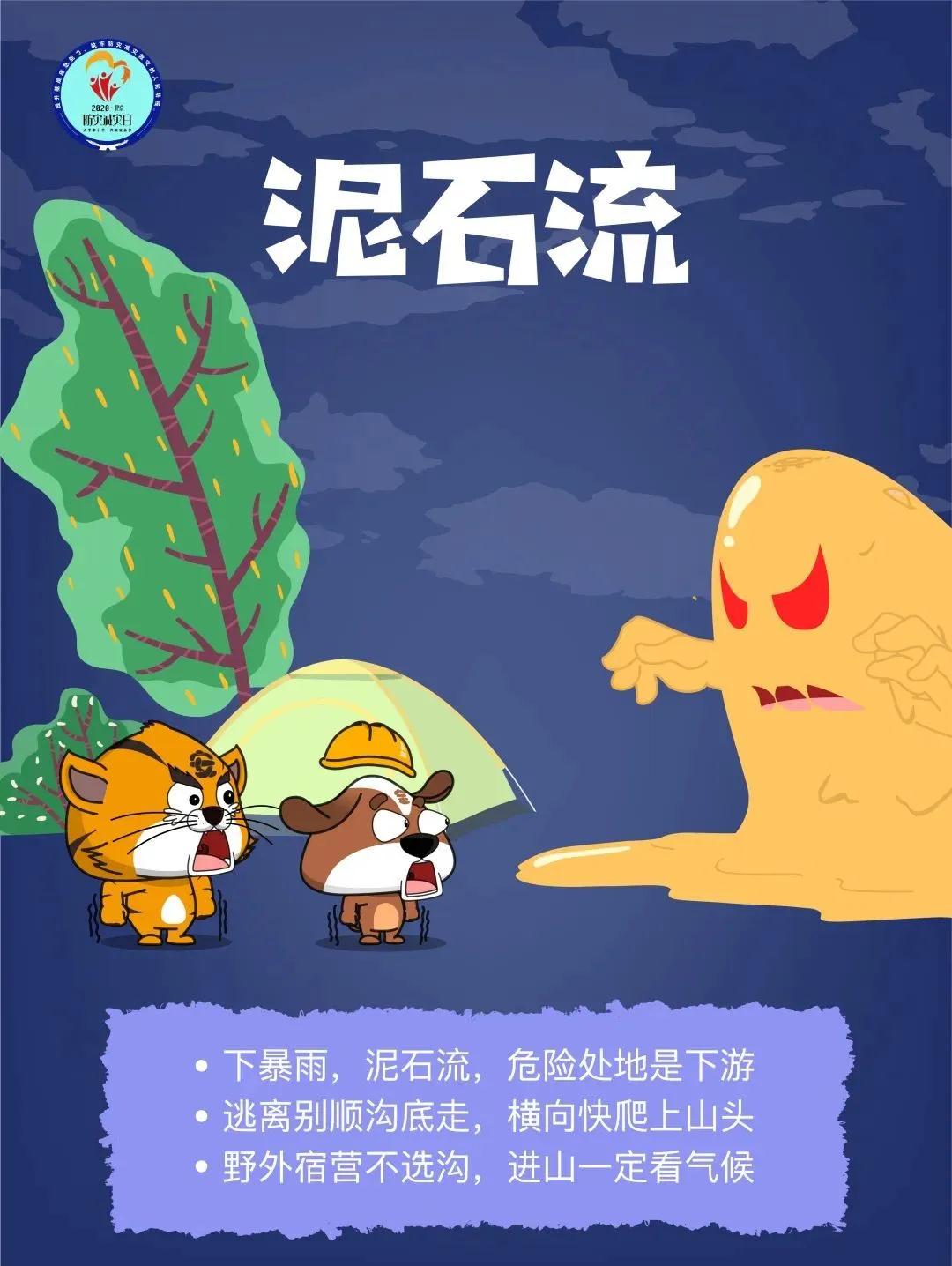 防災減災日丨十圖帶你了解,一起線上學安全4.jpg