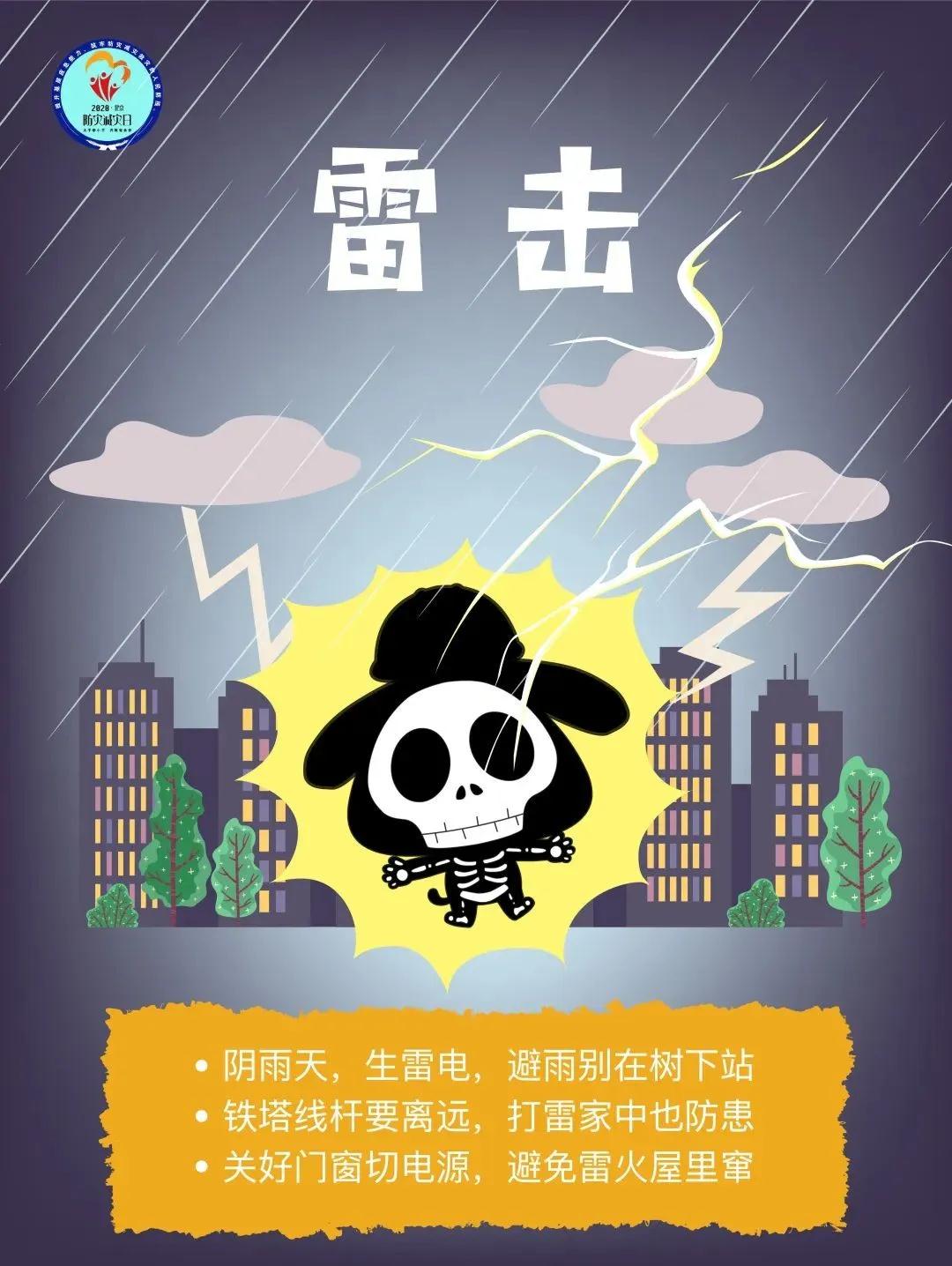 防災減災日丨十圖帶你了解,一起線上學安全5.jpg