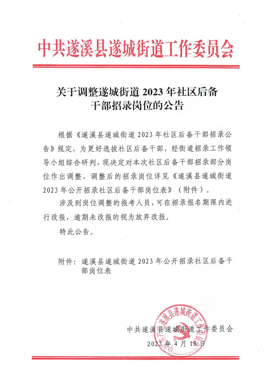 關于調整遂城街道2023年社區后備干部招聘崗位的公告_00.bmp