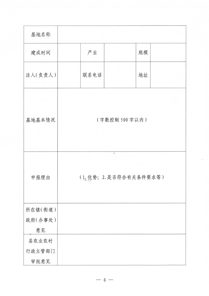 關(guān)于遴選遂溪縣2022年化肥減量增效“三新”配套技術(shù)項目示范基地的通告_03.png