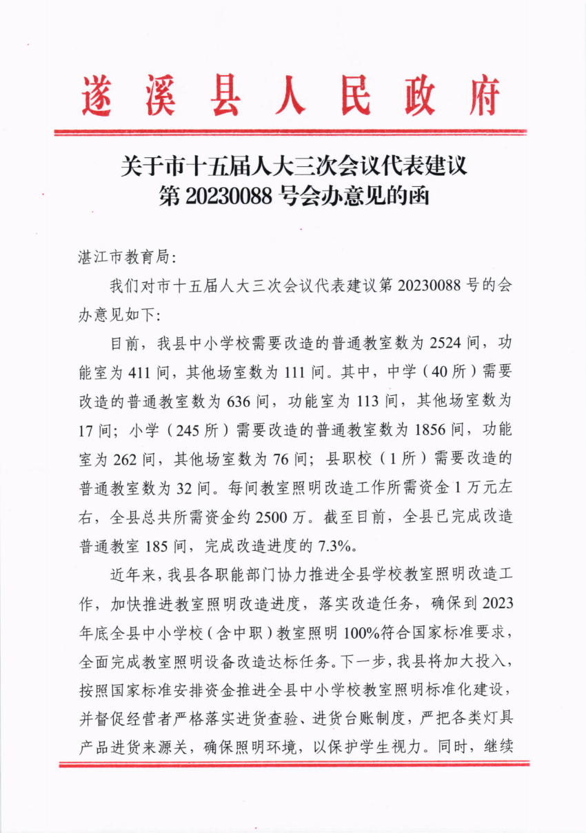 關(guān)于市十五屆人大三次會(huì)議代表建議第20230088號(hào)會(huì)辦意見(jiàn)的函_00.png