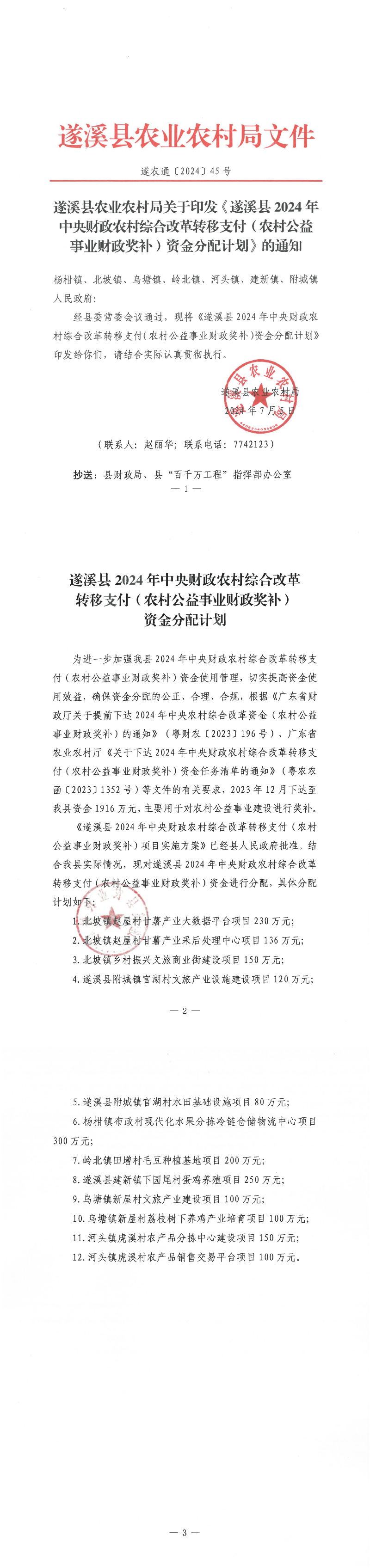 （遂農通〔2024〕45號）遂溪縣農業農村局關于印發《遂溪縣2024年中央財政農村綜合改革轉移祝福（農村公益事業財政獎補）資金分配計劃》的通知_00.png