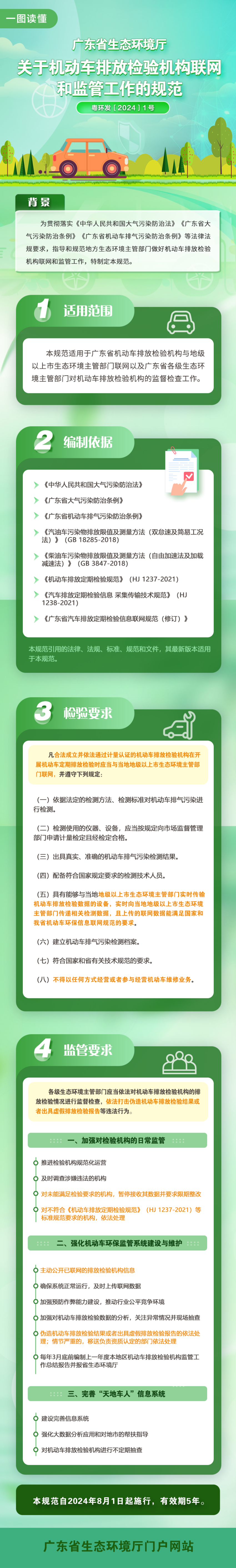 廣東省生態環境廳關于機動車排放檢驗機構聯網和監管工作的規范2.jpg