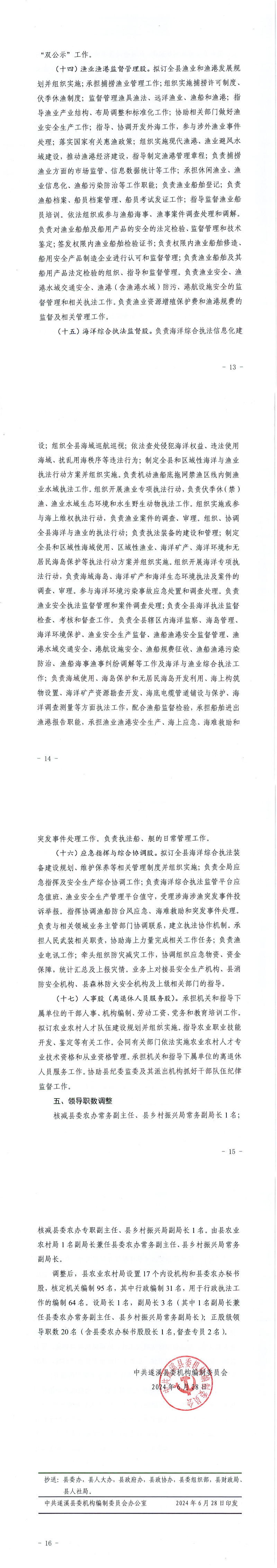 遂機編【2024】43號 關于調整遂溪縣農業農村局“三定”規定的通知_01.png