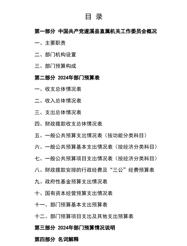 直屬機(jī)關(guān)委員會.png