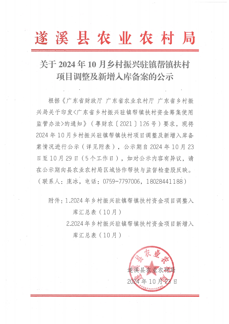 關(guān)于2024年10月鄉(xiāng)村振興駐鎮(zhèn)幫鎮(zhèn)扶村項(xiàng)目調(diào)整及新增入庫備案的公示_00(1).png