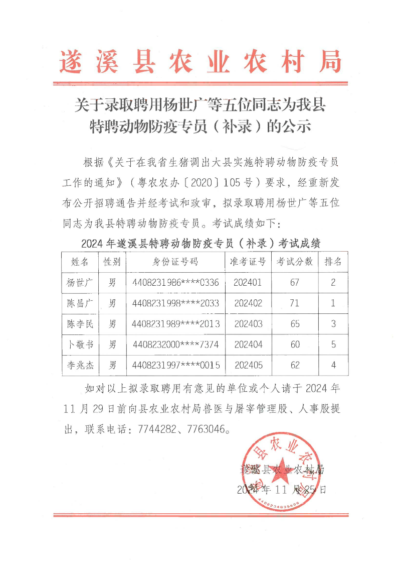 關(guān)于錄取聘用楊世廣等五位同志為我縣特聘動物防疫專員（補錄）的公示 (2)_00.png