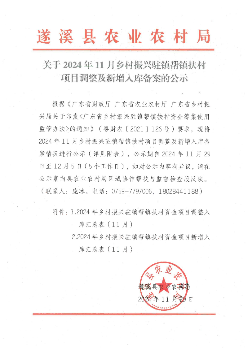 關(guān)于2024年11月鄉(xiāng)村振興駐鎮(zhèn)幫鎮(zhèn)扶村項(xiàng)目調(diào)整及新增入庫備案的公示（202411）_00.png