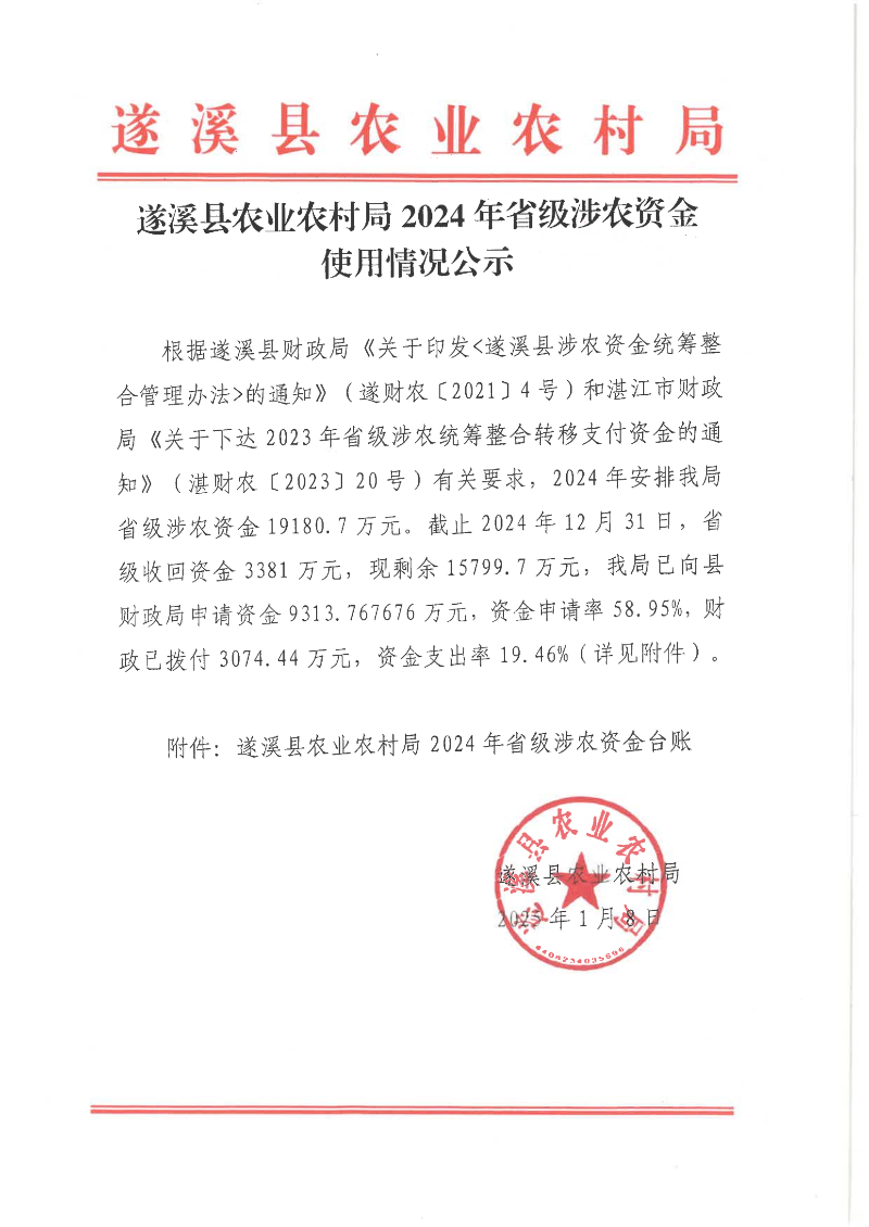遂溪縣農業農村局2024年省級涉農資金使用情況公示_00.png
