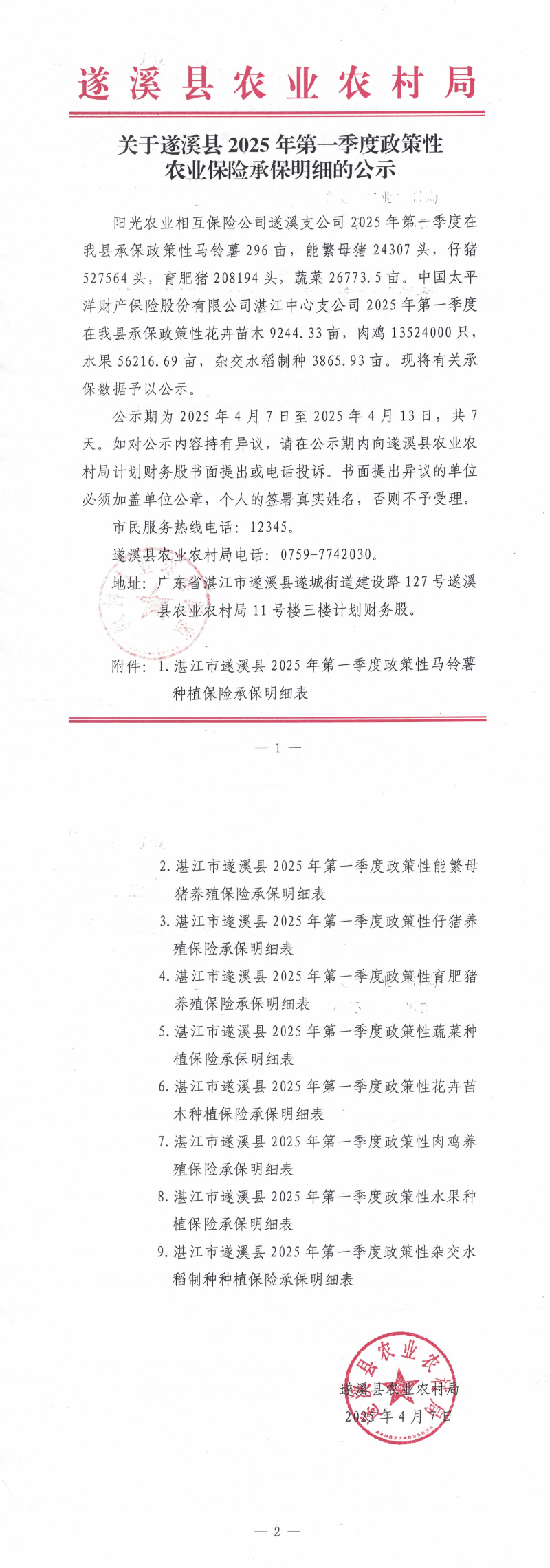 關于遂溪縣2025年第一季度政策性農業保險補貼承保明細的公示_00.png