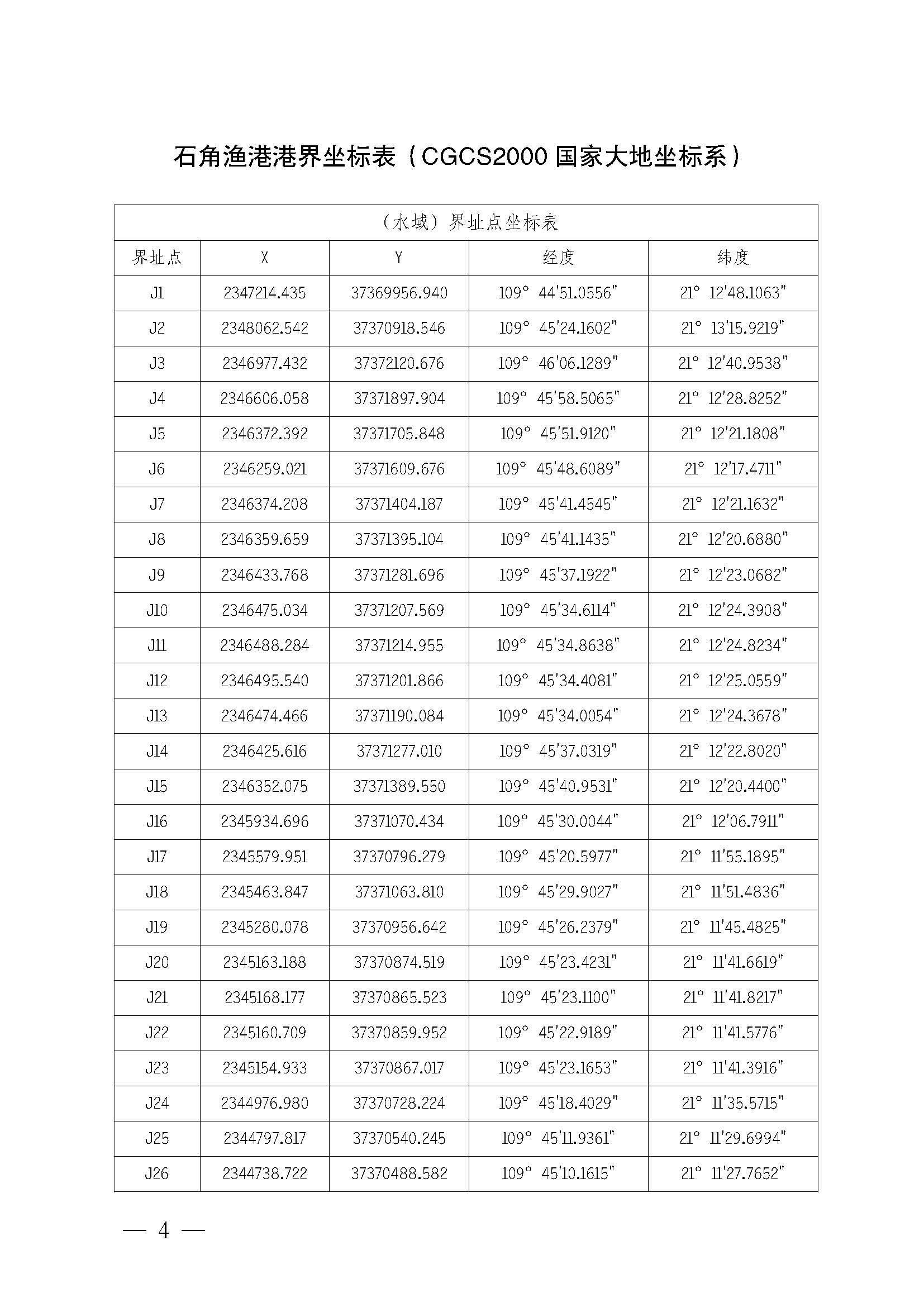 遂溪縣人民政府關(guān)于印發(fā)石角漁港管理章程的通知_頁面_04.jpg