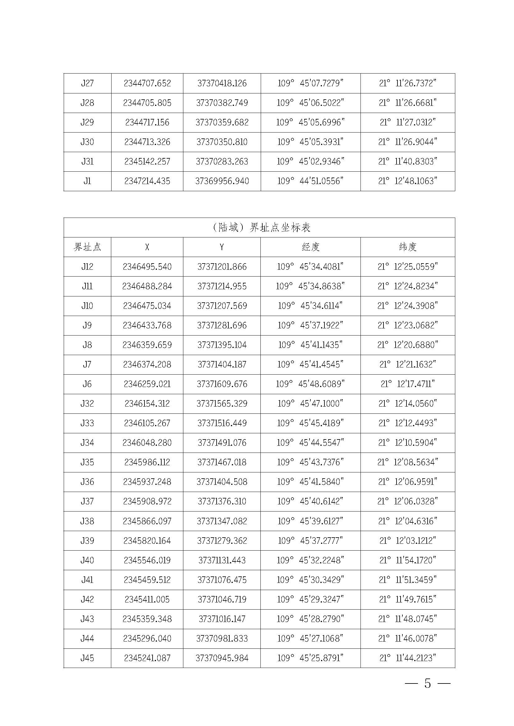 遂溪縣人民政府關(guān)于印發(fā)石角漁港管理章程的通知_頁面_05.jpg
