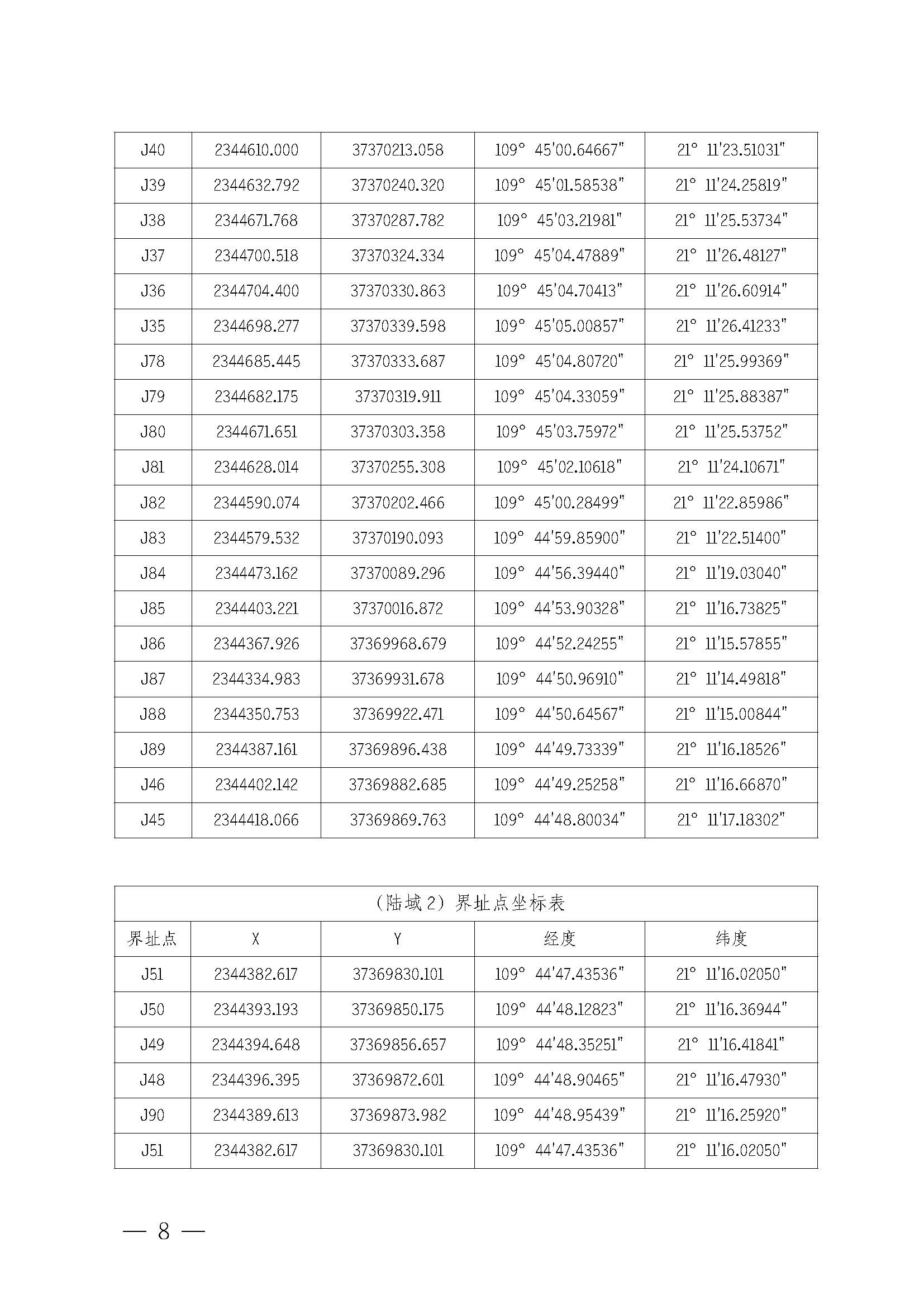 遂溪縣人民政府關(guān)于印發(fā)樂民漁港（北部灣遂溪避風港）管理章程的通知_頁面_08.jpg