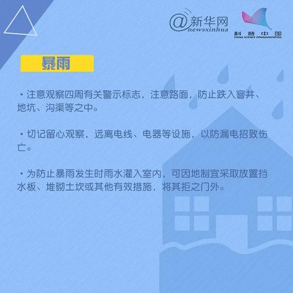 應(yīng)急科普  第31個國際減災(zāi)日，這些減災(zāi)自救知識要掌握！5.jpg