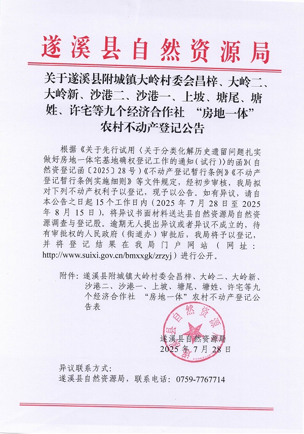 附城鎮(zhèn)大嶺村委會昌梓、大嶺二、大嶺新、沙港二、沙港一、上坡、塘尾、塘姓、許宅經(jīng)濟(jì)合作社不動產(chǎn)登記公告（歷史遺留問題）_頁面_1.jpg