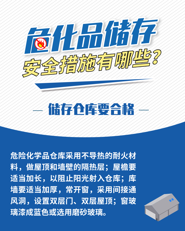 應(yīng)急科普丨危化品存儲安全措施有哪些？這些日常管理需加強.png