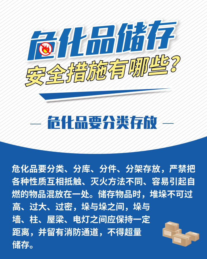 應(yīng)急科普丨危化品存儲安全措施有哪些？這些日常管理需加強1.png