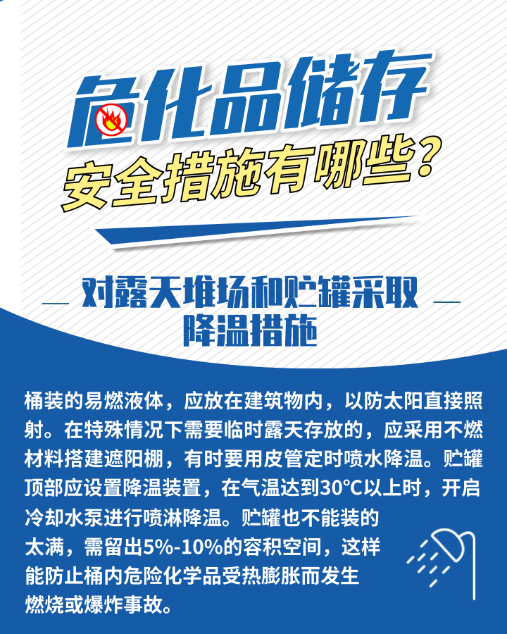 應(yīng)急科普丨危化品存儲安全措施有哪些？這些日常管理需加強3.png